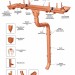 Водосток Aquasistem, система 150/100 - Тройник трубы медный купить в Чите
