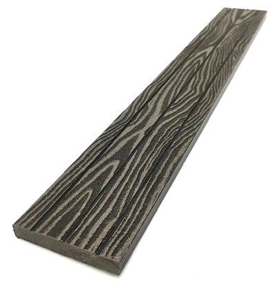 Торцевая декоративная планка NanoWood Венге купить в Чите